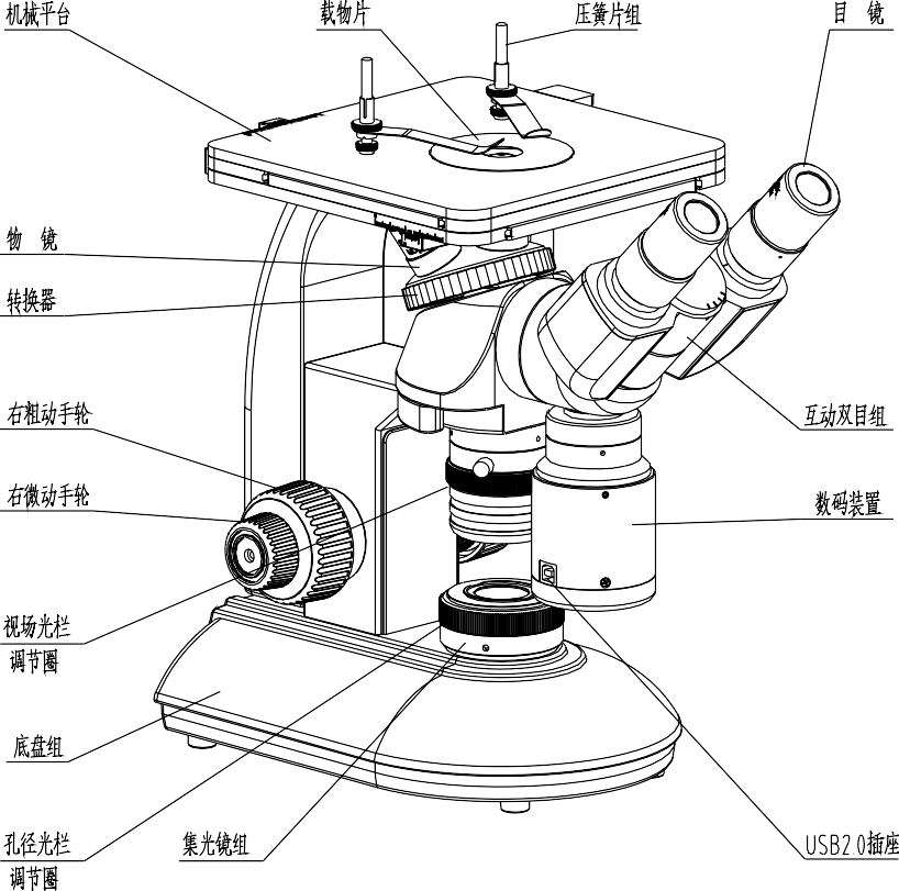 Meta-X2D 型金相显微镜