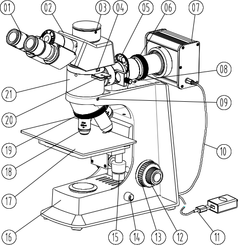 Meta-X2Z 正置金相显微镜